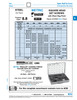 Square Head Set Screw Half Dog Pt M8 X 1.25 Pitch X 60Mm Long Class 8.8 Steel Plain Finish Din 479/8.8 M8X60   487-029