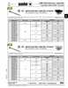 Deck Screw Sq Socket Flat Hd Unc #8 X 3"Lg Steel Cedar Duradized Ii Coated Acq Approved 200Pc Per Jar   593-K46-1M