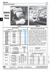 Shim Stock Sheets .012"(.305Mm)Th X 6" X 25" Sheet Brass Plain 2 Sheets Per Pack   603-527