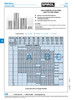 Spacer Buttite Rolled Metric Standard Duty For M3 Bolt 24Mm Lg 0.5Mm Wall Th Low Carbon (1010) Steel Zinc Pl   607-259