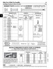 Binder Post Extension Male Thread 8-32 X 5/32"Female Thrd 8-32 X 1/2 1/2" Barrel Lgt X 13/64" Barrel Dia Aluminum Plain   608-002