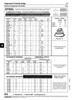 Utility Spring Compression Type Squared Or Closed Ends 10 Coils/In 5/16" Od 11 1/2" Length O/A 0.047" Gauge Wire Mb Hard Drawn Spring Steel Wire White Zinc Plated   610-A01-1X