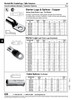 Cable Splice #1/0 Copper Tin Plated   622-279