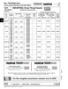 Helicoil Screw Thread Insert Standard Free Running Style 7/8"-14 Unf X .875" Lgt 18-8 Stainless Steel Plain   627-224
