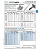 Heli-Coil Repair Kit 1 1/8"-7 Coarse Thread In Metal Case   627-362