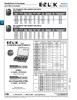E-Z Lok Threaded Insert Self- Locking Thread 1/4"-20 Unc Internal Thread 7/16"-14 External Thrd .437" Lgth 303 Stainless Steel Passivated   627-801