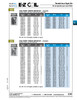 Economy Kit - Includes Inserts 1 Tap & 1 Install Tool Thread Size M12-1.5 X 1.5 E-Z Lok # Ek51015   627-E50-1W