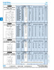 Bevel Washer 14% Slope For "I" Beams For M30 Or 1-1/8" Bolt Size Steel Plain Din 435 33(M30)   635-068