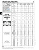 Flat Washer Round Bolt Size 1/4" .257" Id X .875" Od X .031" Thk Nylon 6/6 Natural   654-G15-1P
