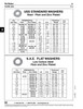 S.A.E. Flat Washer Round Bolt Size 1/2" 17/32" Id X 1-1/16" Od X .093" Thk Steel Trivalent Zinc Plated   656-B05-1G