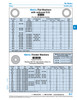 Flat Washer Din 9021 M12 (13Mm Id X 37Mm Od X 3Mm Thk) Steel Zinc Plated Din 9021A/St-Zp M12   657-262ZP