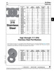 High Strength Flat Washer 9/16" Bolt Size 17/7 Ph Stainless Steel Plain Heat Treated   658-055