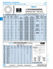 Bowed Split Lockwasher Din 128A M30 Spring Steel Yellow Zinc Plated Din 128A/St-Yz M30   664-099YZ