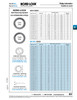 Nord-Lock Washer Heat Treated Bolt Size 3/4" Glued Pair .787"Id X 1.535"Od X .134"Th 316 Stainless Steel   677-A18-1Z