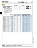 Tec Series Wedge Washer Large Diameter Bolt Size M8 (5/16") Glued Pairs 8.7Mm Id X 16.6Mm Od X 2.5Mm Thick Carbon Steel Delta Protekt Zinc Flake   677-B71-1X