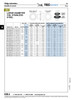 Tec Series Wedge Washer Large Diameter Bolt Size 1/4" Glued Pairs 7.2Mm Id X 13.5Mm Od X 2.2Mm Thick Stainless Steel   677-C42-1P