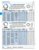 Single Wave Spring Washer Din 137B M8 Spring Steel Yellow Zinc Din 137B/St-Yz M8   681-116YZ