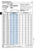 Disc Spring Din 2093 Am-83204 8Mm Od X 3.2Mm Id X 0.4Mm Th Spring Steel Heat Treated Plain Din 2093 8X3.2X0.4   681-203