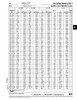 Disc Spring Din 2093C Am-713620 71Mm Od X 36Mm Id X 2.0Mm Th Alloy Steel Znc Phosphate & Oil Din 2093 71X36X2.0   681-338