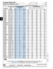 Disc Spring Din 2093 Am-25012770 250Mm Od X 127Mm Id X 7.00Mm Thk Spring Steel Heat Treated Plain Din 2093 250X127X7.0   681-419