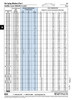 Disc Spring Din 2093 Am-281015 28Mm Od X 10.2Mm Id X 1.5Mm Th Spring Steel Heat Treated Plain Din 2093 28X10.2X1.5   681-D07-1P