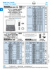 Assortment Of Metric Machine Screws & Hex Nuts Steel   805-400