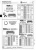 Internal Retaining Ring Assortment R3000 Series   805-406