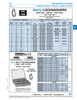 Assortment Of Metric Split Helical Lockwashers   805-413