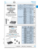 Assortment Of Pan Oval & Flat Slot Head Metric Machine Screws In Grey Metal Box   805-429