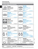 Metric Split Lockwasher Assortment 18-8 Stainless Steel   805-449