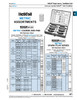 Assortment Of Helicoil Inserts Metric Coarse & Fine 18-8 St St With Taps & Tools In Metal Box   805-465