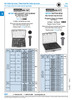 Assortment Of Metric Hex Socket Cap Screws A2 Stainless Steel With Hex Keys In Metal Box   805-467