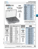 Assortment Of Metric Dowel Pins Din 7 Alloy Steel In Metal Box   805-473