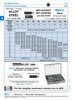 Metric Hex Socket Set Screw Full Dog Point Assortment   805-490