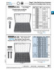 Assortment Of Hex Socket Cap Screws Metric Cl 8.8 Steel 24 Sizes 500 Pieces In Grey Enamelled Drawer   805-498