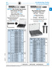 Assortment Of Metric Hex Socket Cap Screws Cl 12.9   805-500