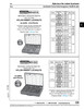 Assortment Of Nylon Insert Steel Locknuts   805-521A