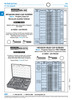 Assortment Of Metric Hex Head Cap Screws Cl 8.8 Zinc Plated In Metal Box   805-537A