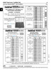 Assortment Of Helicoil Inserts (Unc & Unf) W/Taps & Tools   805-545