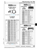 Viton O-Ring Seal Assortment   805-606