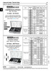 Extension Spring Assortment   805-633