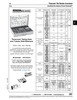Assortment Of Spring Nuts And Tubular Stud Retainers 62 Varieties 875 Pieces In Metal Drawer   805-640G
