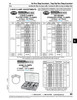 Assortment Of 2-Ear Hose Clamps Steel   805-655