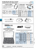 Assortment Of Acid Resistant Hose Clamps   805-656