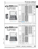 Assortment Of Threaded Inserts A-L Series With Installation Tool In Metal Box   805-664B