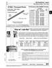 Fully Threaded Rod Left Hand Thread 1/2"-13 Unc Lht X 36" Lgth Steel Zinc Plated   866-304ZP