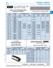 Fully Threaded Rod Din 975 M24 X 1 Metre Lgth A2 Stainless Steel Din 975/A2 M24X1Mtr   871-016
