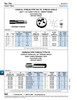 Conical Thread Pipe Tap Bspt 55 Degree Thread Angle Rc1"-11 Tpi #3 Finishing High Speed Steel Ground Thread   874-1476