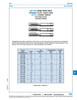 3 Piece Serial Tap Setdin Standard M11 X 1.50 High Speed Steel Ground Thread   874-1548