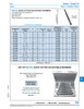 Quick-Action Adjustable Reamers With Straight Shank And Square End 11 - 12Mm High Speed Steel   874-597